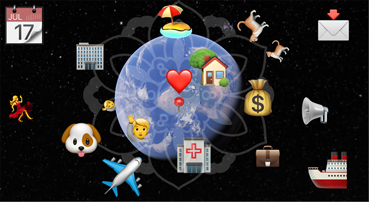 Multi-Profile Network Analysis